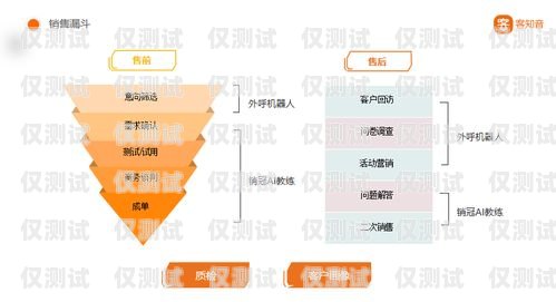 溫州電銷智能外呼營銷系統(tǒng)，提升銷售效率的利器溫州電銷智能外呼營銷系統(tǒng)招聘