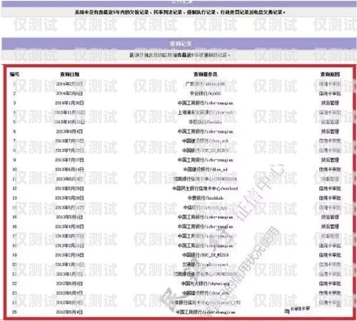 余姚電銷專用卡申請余姚電銷專用卡申請流程