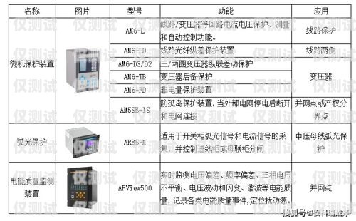 東莞解決電銷封卡的有效方法電銷封卡怎么解決