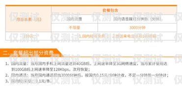 成為電銷卡運(yùn)營(yíng)商客戶的指南如何成為電銷卡運(yùn)營(yíng)商客戶呢