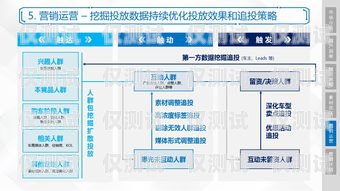 了解邯鄲銷售外呼系統(tǒng)收費，提升銷售效率的明智選擇外呼系統(tǒng)收費標準