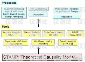 選擇貞豐縣 CRM 外呼系統(tǒng)的關鍵因素