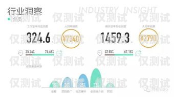 沈陽廣發(fā)信用卡電銷招聘，機遇與挑戰(zhàn)并存沈陽廣發(fā)信用卡電銷招聘信息