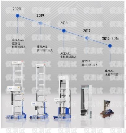 匯川區(qū)電話機器人系統(tǒng)，提升客戶服務的創(chuàng)新解決方案匯川區(qū)電話機器人系統(tǒng)維修電話