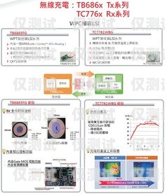 阜陽(yáng)辦理電銷卡，合法合規(guī)的通訊解決方案阜陽(yáng)辦理電銷卡在哪里