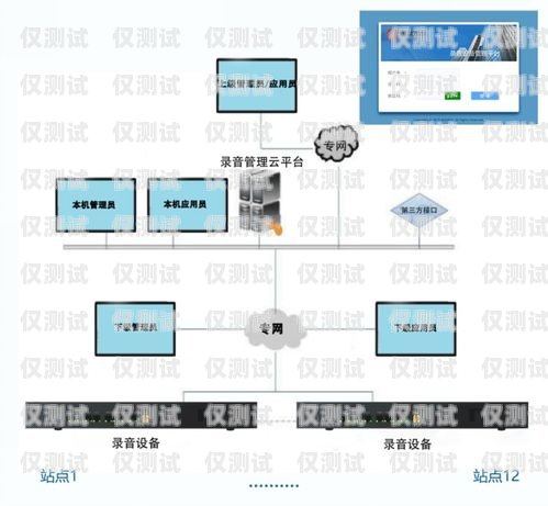 寧夏電話外呼系統(tǒng)收費情況解析電話外呼系統(tǒng)怎么收費