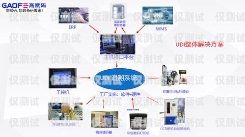 嘉興電話機器人外呼系統(tǒng)——提升效率的智能解決方案嘉興電話機器人外呼系統(tǒng)維修