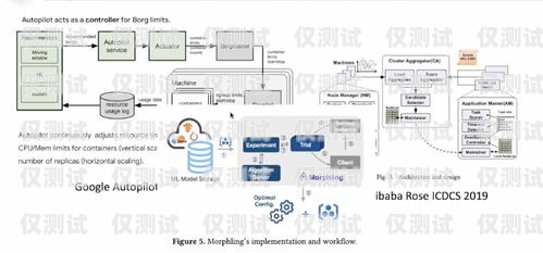 常州 AI 外呼系統(tǒng)怎么選擇常州ai外呼系統(tǒng)怎么選擇