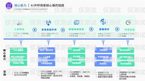 什么是外呼系統(tǒng)常見(jiàn)問(wèn)題外呼系統(tǒng)百度百科