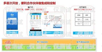 陽江紅豆電銷卡——為企業(yè)提供高效通信解決方案陽江紅豆電銷卡在哪里辦