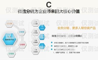 懷化電銷外呼系統(tǒng)軟件公司——助力企業(yè)高效銷售的創(chuàng)新之選電話銷售外呼系統(tǒng)有效果嗎