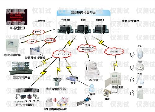 探索小型外呼系統(tǒng)公司的獨特魅力外呼系統(tǒng)排行