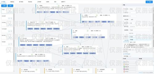 電銷外呼系統(tǒng)合作話術(shù)指南電銷外呼系統(tǒng)合作話術(shù)有哪些內(nèi)容