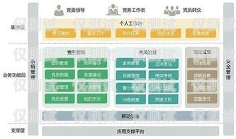 黑龍江外呼系統(tǒng)價格大揭秘外呼系統(tǒng)一般多少錢