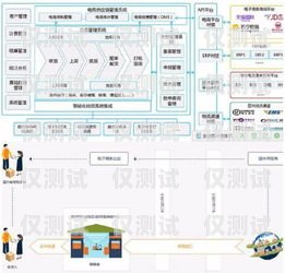 四川外呼系統(tǒng)的優(yōu)質供應商指南成都外呼系統(tǒng)