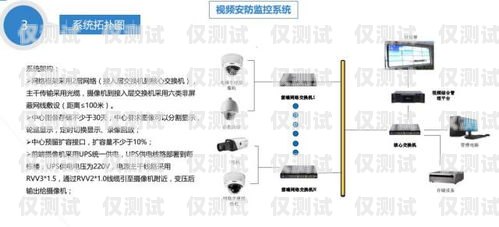 唐山電銷卡外呼系統(tǒng)穩(wěn)定嗎？唐山電銷卡外呼系統(tǒng)穩(wěn)定嗎安全嗎