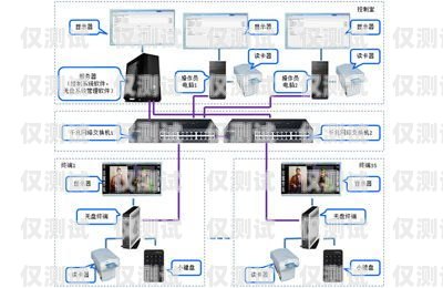 唐山電銷卡外呼系統(tǒng)穩(wěn)定嗎？唐山電銷卡外呼系統(tǒng)穩(wěn)定嗎安全嗎