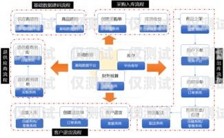 玉溪電銷外呼管理系統(tǒng)公司，提升銷售效率的創(chuàng)新解決方案