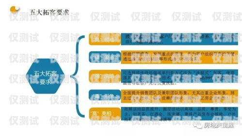 玉溪電銷外呼管理系統(tǒng)公司，提升銷售效率的創(chuàng)新解決方案