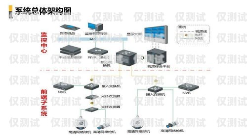 探索智能外呼平臺系統(tǒng)的多樣性智能外呼平臺系統(tǒng)有哪些品牌