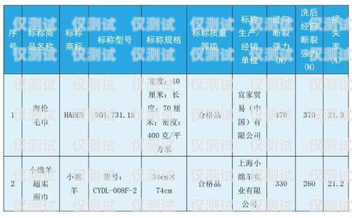 朔州外呼系統(tǒng)單價(jià)，如何選擇適合的外呼系統(tǒng)外呼系統(tǒng)價(jià)格