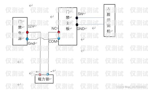 人工外呼系統(tǒng)接線原理人工外呼系統(tǒng)接線原理圖