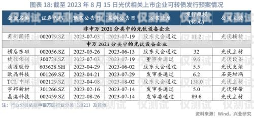 梅州人工外呼系統(tǒng)費用多少錢梅州人工外呼系統(tǒng)費用多少錢一個月