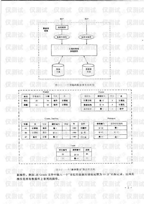 來賓外呼系統(tǒng)類型來賓外呼系統(tǒng)類型包括