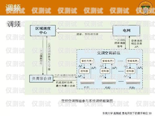 呼和浩特電腦外呼系統(tǒng)——提升銷售與服務(wù)的利器外呼系統(tǒng)需要配置什么樣電腦