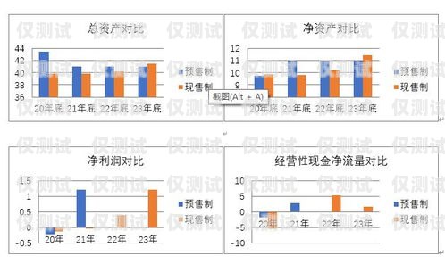 佛山穩(wěn)定外呼系統(tǒng)收費(fèi)外呼系統(tǒng)收費(fèi)標(biāo)準(zhǔn)