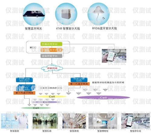 融邦通信外呼系統(tǒng)，提升銷售效率的利器融邦通信外呼系統(tǒng)怎么樣