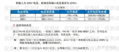 默納克電梯外呼系統(tǒng)故障怎么處理默納克電梯外呼系統(tǒng)故障怎么處理的