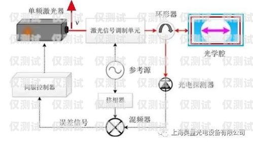 湖南電銷外呼系統(tǒng)，穩(wěn)定性能的關(guān)鍵因素電銷系統(tǒng)外呼平臺