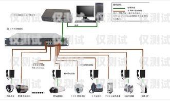 湖南電銷外呼系統(tǒng)，穩(wěn)定性能的關(guān)鍵因素電銷系統(tǒng)外呼平臺