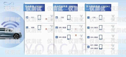 選擇專業(yè)的石柱電話外呼系統(tǒng)，提升業(yè)務(wù)效率的關(guān)鍵機器電話外呼