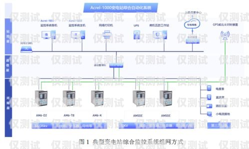 內(nèi)部外呼系統(tǒng)，提升企業(yè)效率與客戶體驗(yàn)的利器內(nèi)部外呼系統(tǒng)包括哪些