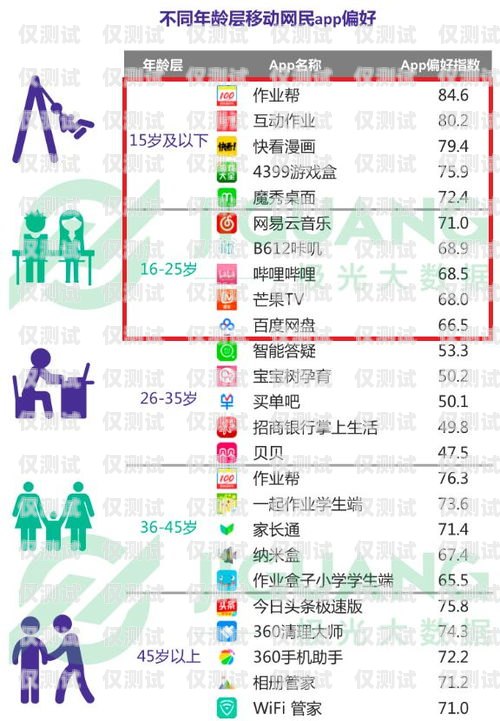 新密手機(jī)自動(dòng)外呼系統(tǒng)線路，提升效率的創(chuàng)新解決方案新密手機(jī)自動(dòng)外呼系統(tǒng)線路圖