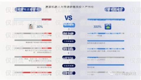 深圳 AI 機(jī)器人外呼系統(tǒng)收費(fèi)解析深圳ai機(jī)器人外呼系統(tǒng)收費(fèi)多少