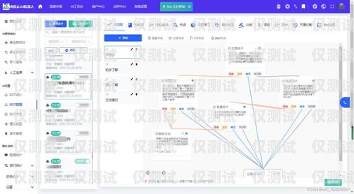 電銷機器人怎樣選擇電銷機器人怎樣選擇好