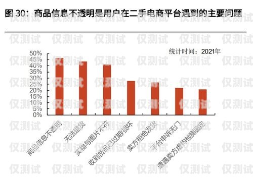 宿遷電商外呼系統(tǒng)平臺，助力電商行業(yè)發(fā)展的創(chuàng)新之選宿遷 電商