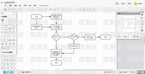 藍(lán)貓電銷(xiāo)卡辦理流程圖及注意事項(xiàng)藍(lán)貓電銷(xiāo)卡怎么辦理流程圖