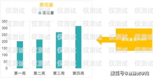 寧夏電話外呼營銷系統(tǒng)，提升銷售效率的利器電話外呼營銷系統(tǒng)合法嗎