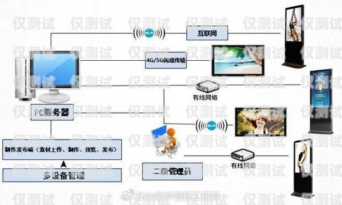 佛山人工外呼系統(tǒng)設(shè)備，提升銷售與服務(wù)的利器佛山人工外呼系統(tǒng)設(shè)備廠家