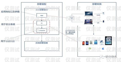 邯鄲自動(dòng)外呼系統(tǒng)廠家——提升企業(yè)效率的智能選擇自動(dòng)外呼系統(tǒng)怎么樣