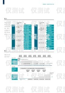 吳川外呼系統(tǒng)，提升客戶體驗(yàn)與銷售業(yè)績的利器外呼系統(tǒng)官網(wǎng)