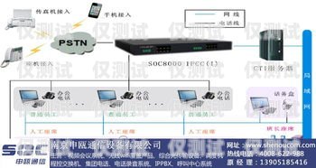 揚州通訊外呼系統(tǒng)供應(yīng)商揚州呼叫中心