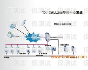 蘭州語音外呼系統(tǒng)線路，提升業(yè)務(wù)效率的關(guān)鍵