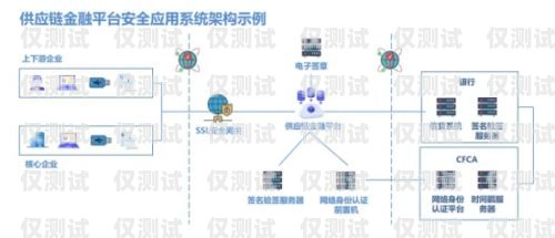 外呼系統(tǒng)顯示號碼的重要性外呼系統(tǒng)吧