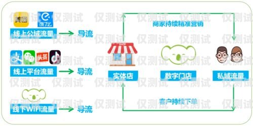 青島鹿聆外呼系統(tǒng)——提升客戶體驗與業(yè)務(wù)效率的完美解決方案青島 鹿