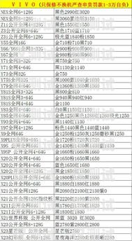 合肥電銷電話卡報價表更新，為您提供更優(yōu)質的通信服務合肥電銷電話卡報價表最新消息